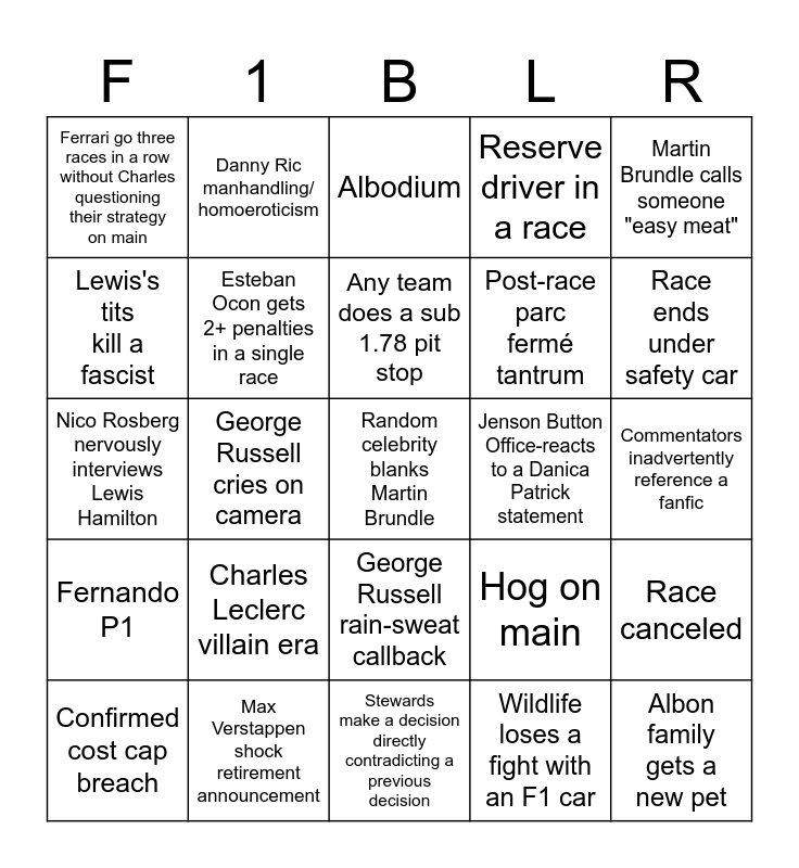 Formula 1 2024 Bingo Card