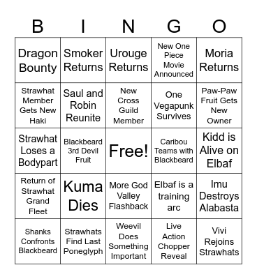 One Piece Predictions Bingo Card