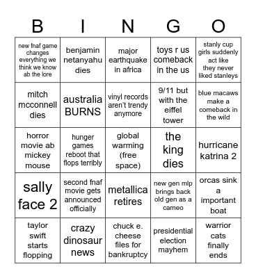 2024 predictions Bingo Card