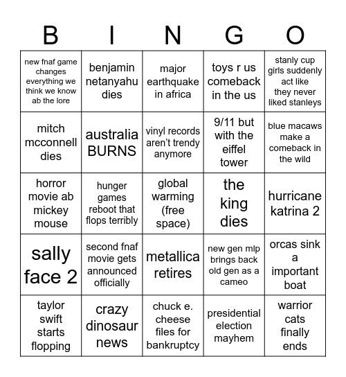 2024 predictions Bingo Card