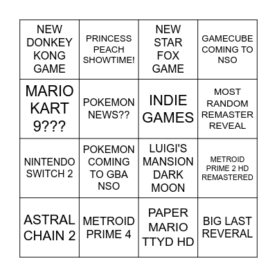 NINTENDO DIRECT FEBRUARY 2024 BINGO Card