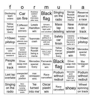 formula 1 2024 season Bingo Card