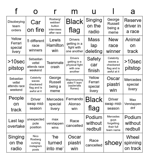 formula 1 2024 season Bingo Card