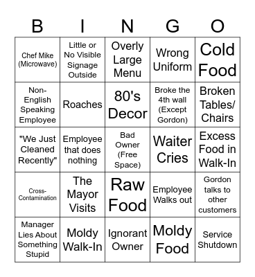 Kitchen Nightmares Gordon Ramsay Bingo Card