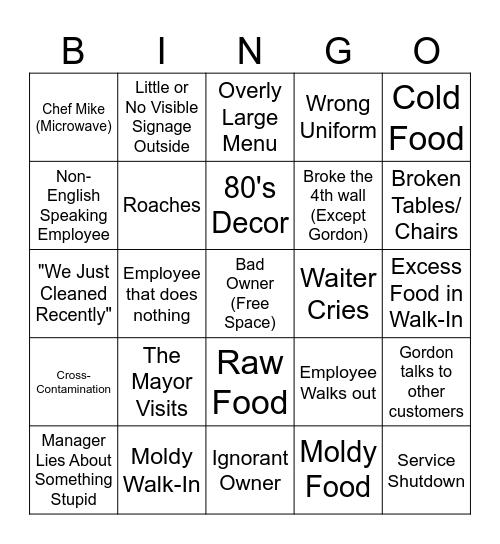 Kitchen Nightmares Gordon Ramsay Bingo Card