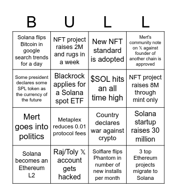 Solana 2024 Bingo Card