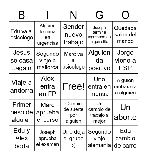 Kony server bingo Card