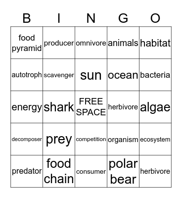 Food Chain Bingo Card