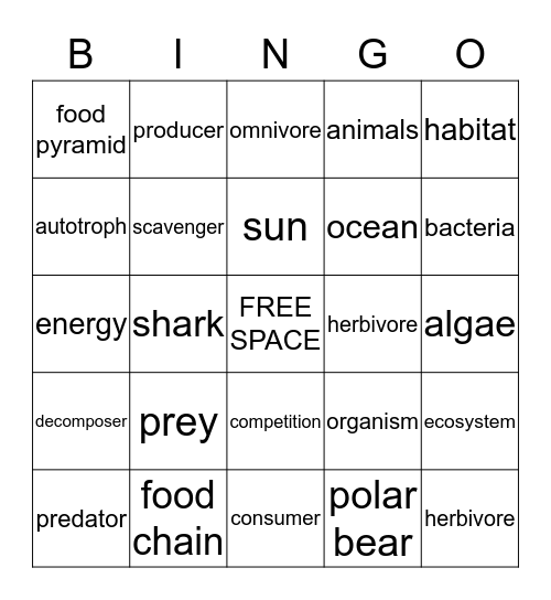 Food Chain Bingo Card