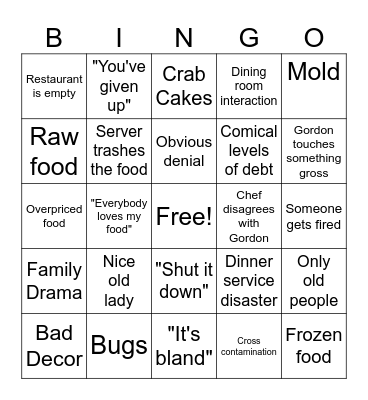 Kitchen Nightmares Bingo Card