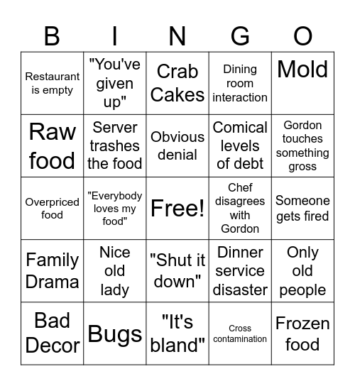 Kitchen Nightmares Bingo Card