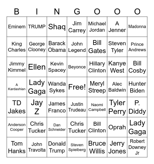 Epstein List Bingo Card