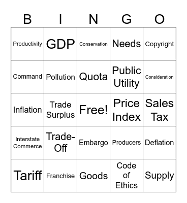 Business Fundamentals Review Bingo Card