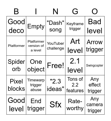 Geometry Dash 2.2 Recent Tab Bingo Card