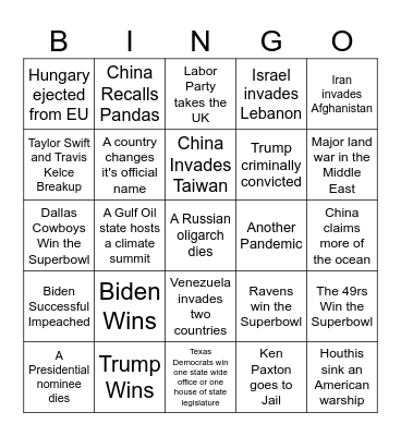 Geopolitical Bingo Card