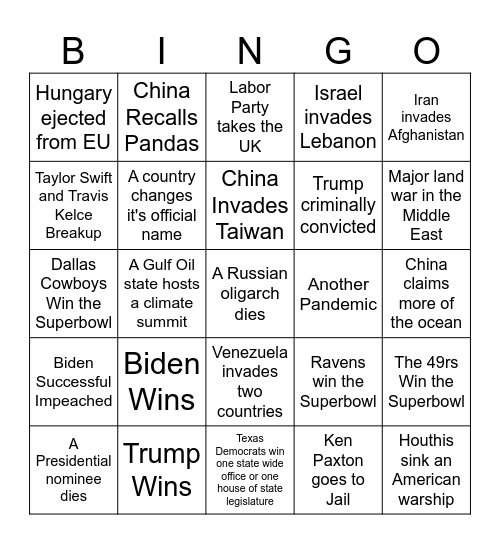 Geopolitical Bingo Card