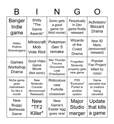 2024 (Gaming Edition) Bingo Card