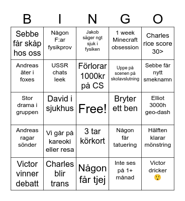 USSR 2024 Bingo Card