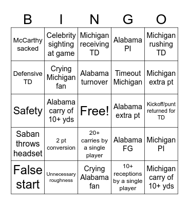 ROSE BOWL 2024 Bingo Card