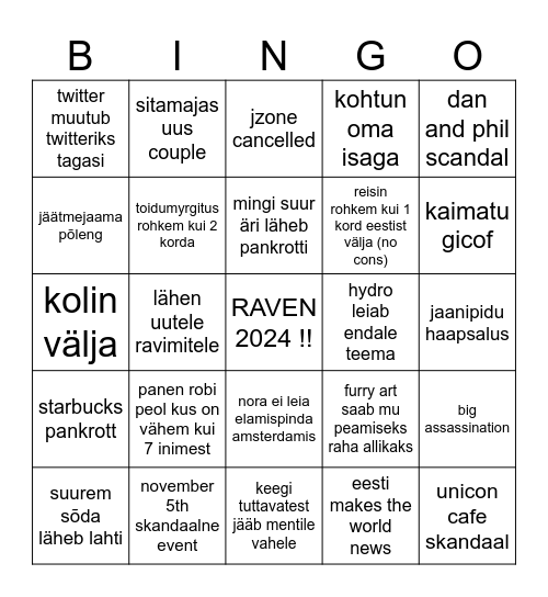 Raven 2024 Bingo Card