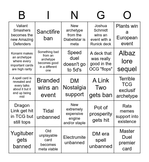 Yu-Gi-Oh Bingo 2024 Bingo Card