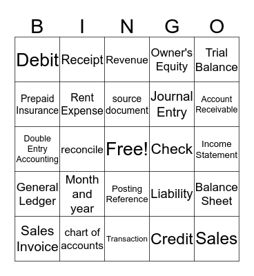 Accounting Bingo Card