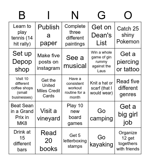 Sydney's 2024 Bingo Board Bingo Card