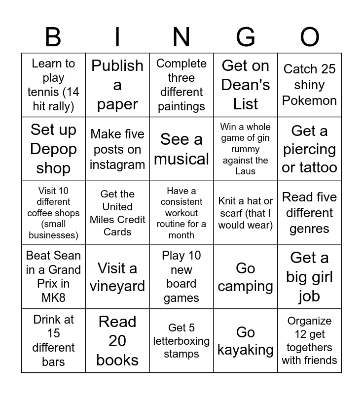 Sydney S 2024 Bingo Board Bingo Card   Sydneys 2024 Bingo Board 