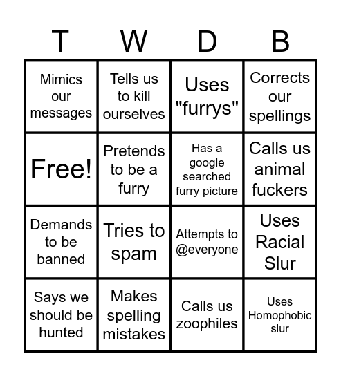 The Wolf Den Troll Bingo (staff edition) Bingo Card