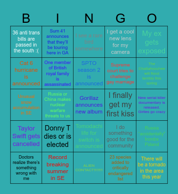 2024 predictions Bingo Card