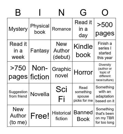 Book Bingo 2024 Bingo Card