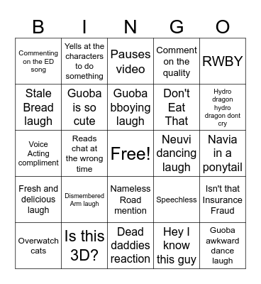 "The Last Bakery" REACTOR BINGO Card