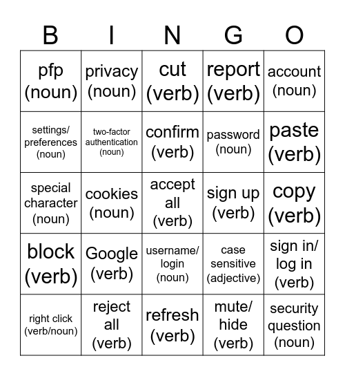 Surfin' the English Web Basic Vocab Bingo Card