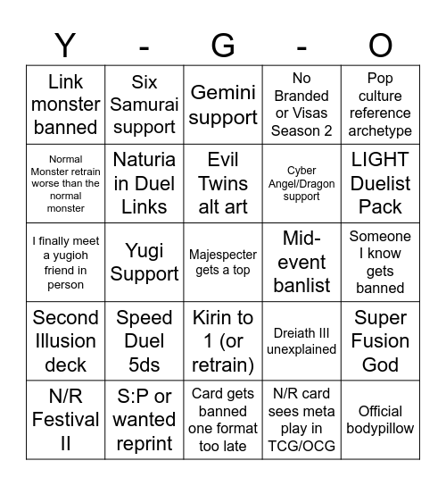 2024 Yugioh Prediction Bingo Card