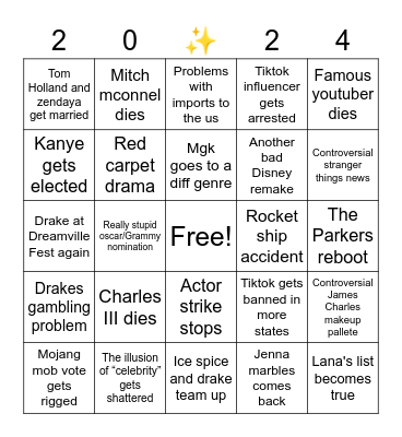2024 predictions Bingo Card