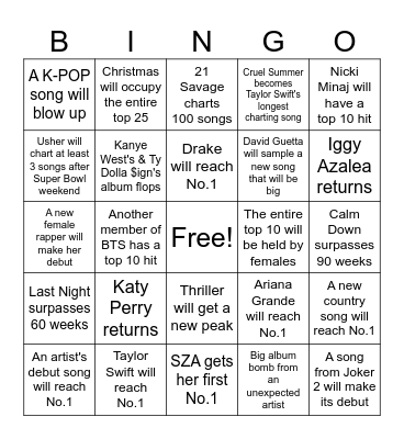 Billboard Canadian Hot 100 2024 Bingo Card Bingo Card