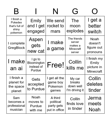 2024 prediction I guess Bingo Card