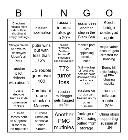 Ukraine 24 Bingo Card