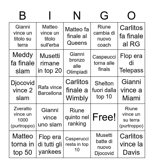 Tennis bingo card 2024 Bingo Card