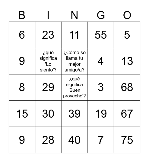 Los números Bingo Card