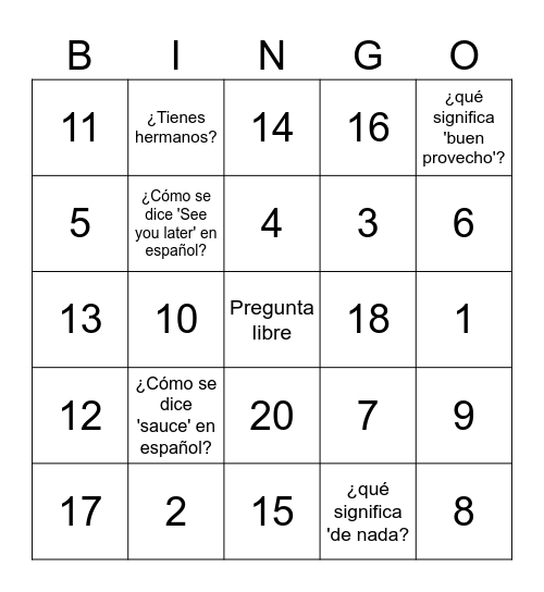 Los números Bingo Card