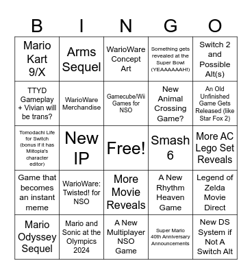 Nintendo Direct/Announcements 2024 Bingo Card