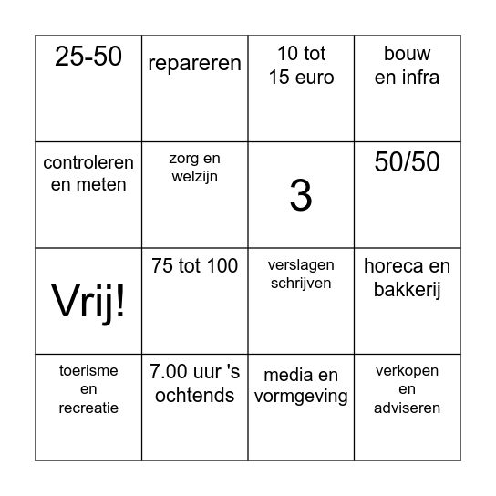 Bedrijvenmarkt 25 januari 2024 Bingo Card