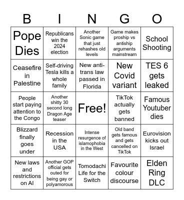 2024 Predictions Bingo Card