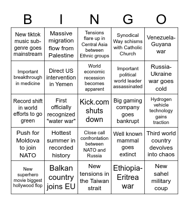 2024 Predictions Bingo Card