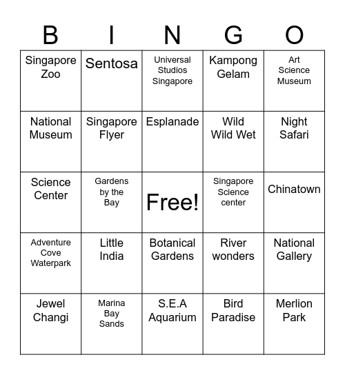 Find someone who has been to these places before Bingo Card