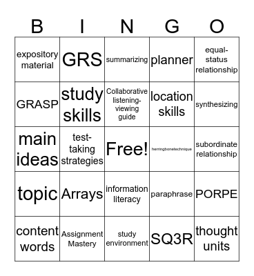 Study Skills, Ch. 14 Bingo Card