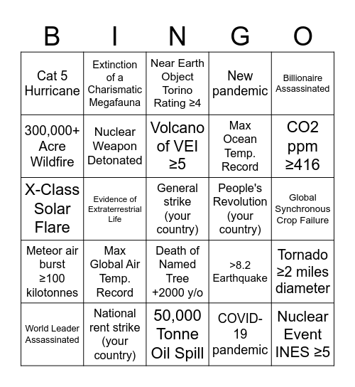 Apocalypse Bingo 2022 Bingo Card