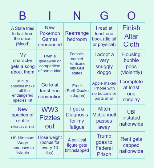 2024 Guesses/Predictions Bingo Card