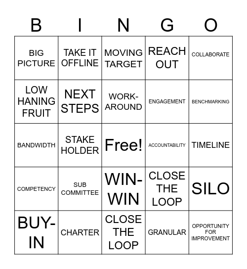 NOTHING TO SEE HERE Bingo Card